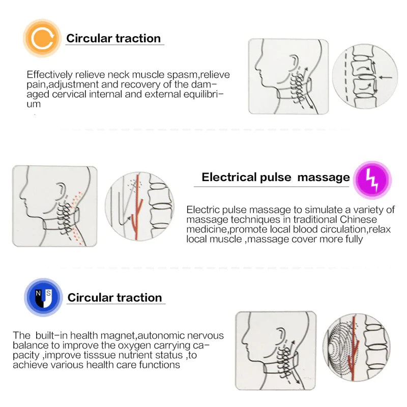 Masseur de Cou à Impulsion Électrique: Votre Allié Contre la Douleur Quotidienne